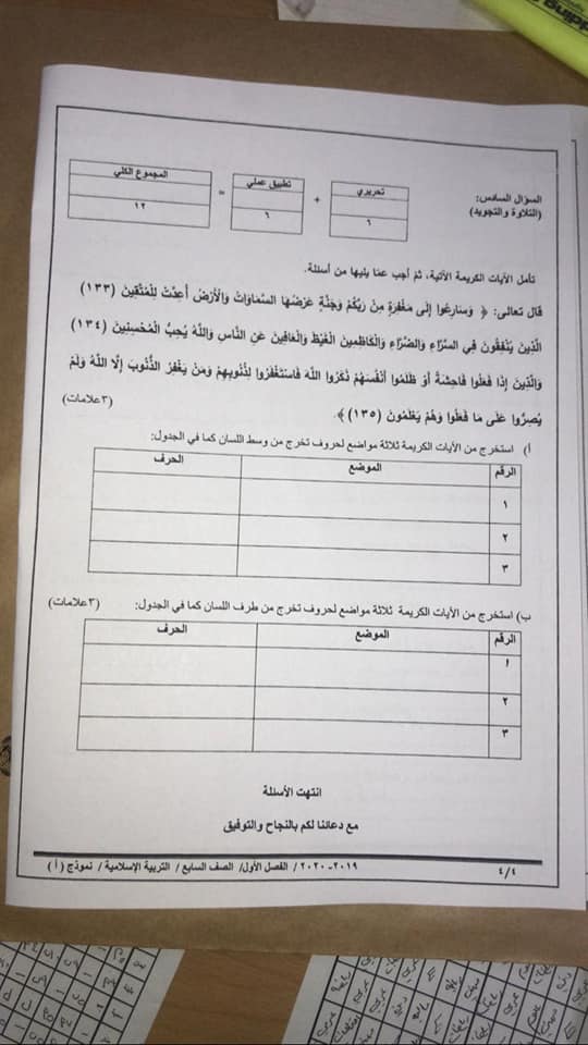 MjQ4OTU2MQ636316 بالصور اختبار تربية اسلامية نهائي نموذج A وكالة للصف السابع الفصل الاول 2020